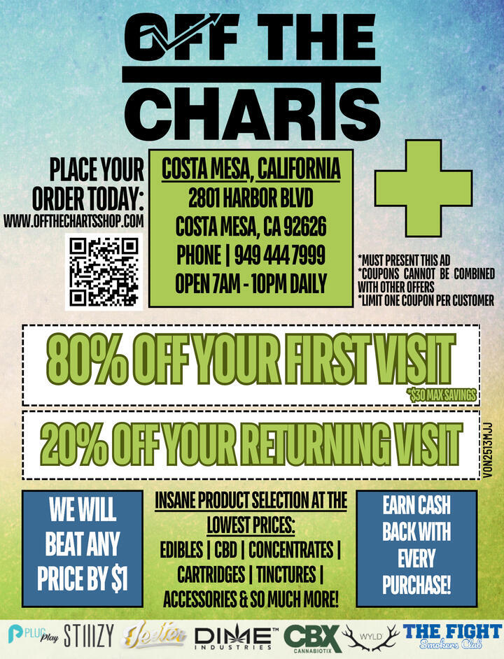 Off The Charts Costa Mesa